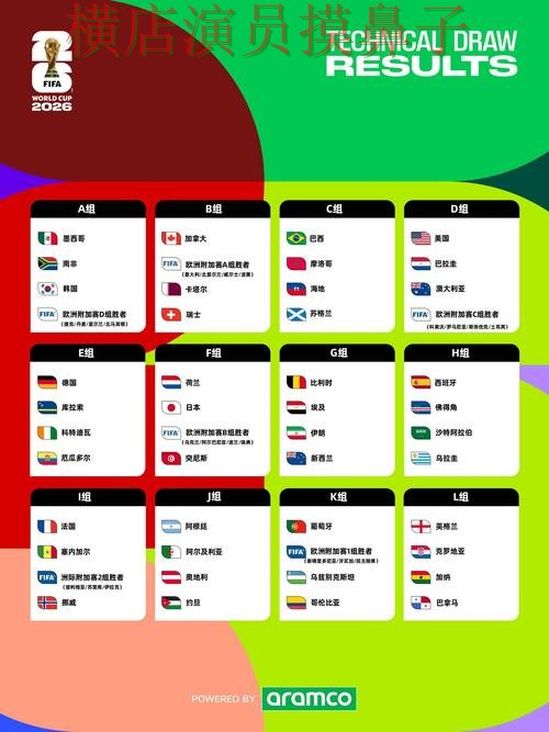 世界杯投注平台用户反馈直播怎么看？推荐给你答案（FIFA World Cup 2026）